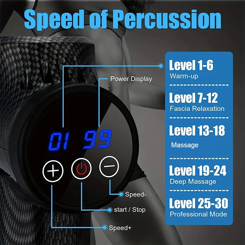 Trailblazer Pro Percussion Massager - Image 2